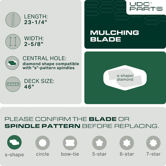 742-05510-X S-Shape Blades Replacement for 46 Inch Cub Cadet ZTS1 74205510X Craftsman CMXGZAM110203 Z5450 Z5400 T2400 T2400K Troy Bilt 490-110-Y203 742P05510-X ZT1 / 2 Pack Mulching OEM–Equivalent Troy Bilt Mower Blades - 742-05510-X S-Shape Blades Replacement for 46 Inch Cub Cadet ZTS1 74205510X Craftsman CMXGZAM110203 Z5450 Z5400 T2400 T2400K Troy Bilt 490-110-Y203 742P05510-X ZT1 / 2 Pack Mulching