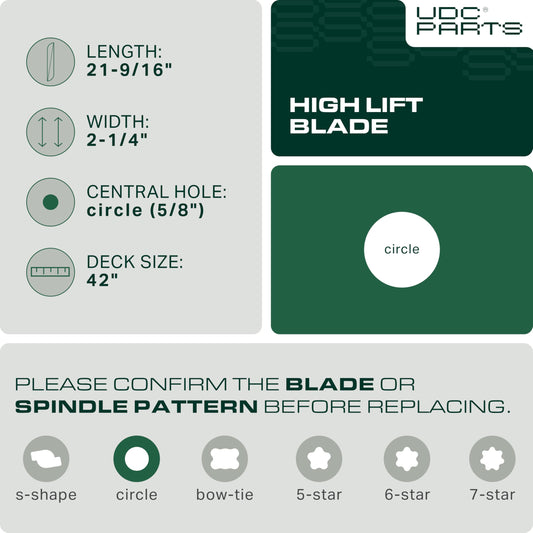 106-8744-03 Mower Blades Replacement for 42 Inch Toro TimeCutter Lawn Boy / 2 Pack High Lift OEM–Equivalent Toro Mower Blades - 106-8744-03 Mower Blades Replacement for 42 Inch Toro TimeCutter Lawn Boy / 2 Pack High Lift