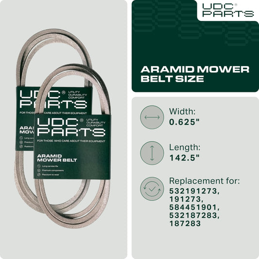 191273, 532191273 Mower Deck Belt Replacement for Husqvarna GT2254 | Craftsman & More | 54-in Deck | Aramid Cord Products - 191273, 532191273 Mower Deck Belt Replacement for Husqvarna GT2254 | Craftsman & More | 54-in Deck | Aramid Cord