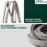 UDC Parts Mower Deck Belt 041-0178-00 / Aramid Cord / 180.60 inches / for Bad Boy 041017800 Outlaw XP Rebel Rogue Products -  UDC Parts Mower Deck Belt 041-0178-00 / Aramid Cord / 180.60 inches / for Bad Boy 041017800 Outlaw XP Rebel Rogue