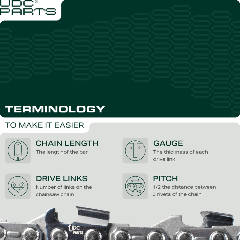 UDC Parts 14-Inch Chainsaw Chain / S52 / .050 Gauge 52 Drive Links 3/8 Pitch/Low-Vibration and Low-Kickback/Fits Echo Dolmar Ryobi Ryobi Outdoor Aftermarket Parts -  UDC Parts 14-Inch Chainsaw Chain / S52 / .050 Gauge 52 Drive Links 3/8 Pitch/Low-Vibration and Low-Kickback/Fits Echo Dolmar Ryobi
