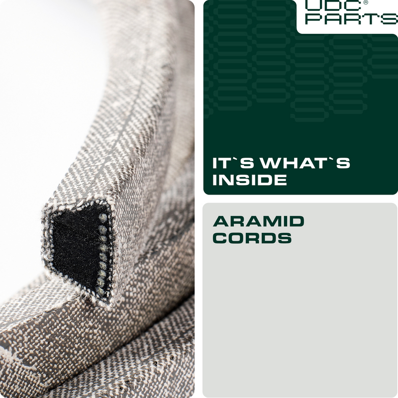 UDC Parts Mower Drive Belt 041-6400-00 / Aramid Cord / 66.25 inches / for Bad Boy 041640000 ZT Elite ZT Avenger MZ Magnum CZT Products -  UDC Parts Mower Drive Belt 041-6400-00 / Aramid Cord / 66.25 inches / for Bad Boy 041640000 ZT Elite ZT Avenger MZ Magnum CZT