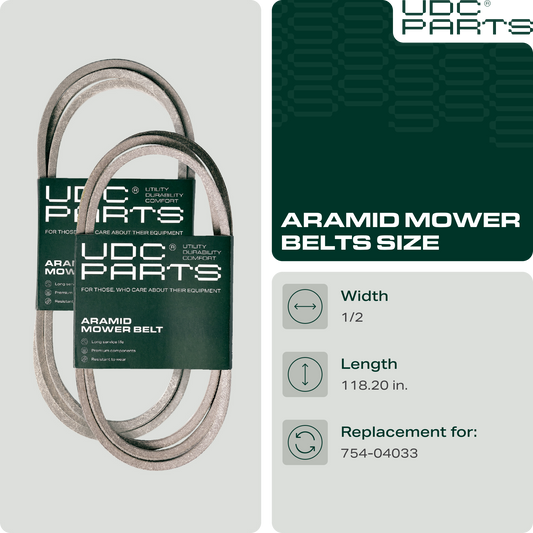 OEM–Equivalent Troy Bilt Belt -  UDC Parts Mower Deck / Drive Belt 754-04033 / Aramid Cord / 118.20 inches/for Cub Cadet MTD 754-04033A 954-04033 954-04033A