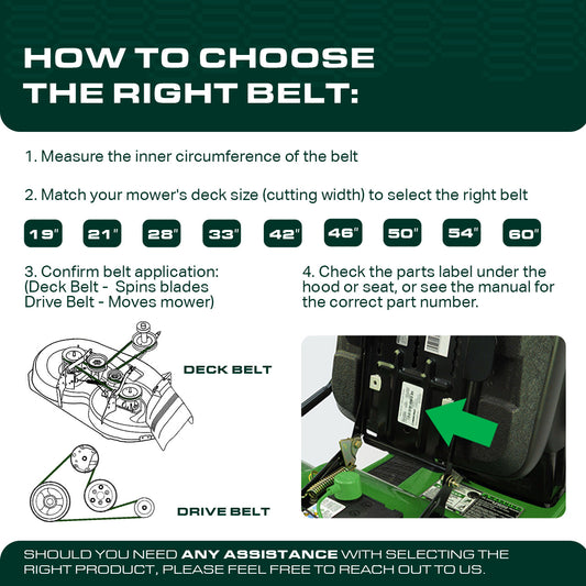 Aftermarket Lazer Mower Parts -  UDC Parts 1-633127 Deck Belt for Exmark Lazer Z 60 Inch 633127 1-633127-SL AS X E S XS XP DS Series/Aramid Cord / 146.17 inches