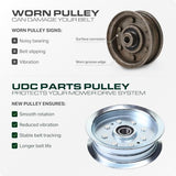  GY20629 Idler Pulley / 42 48 inch deck / Replacement for John Deere GY20110 GY20639 Sabre 14542GS 1642HS 1742HS