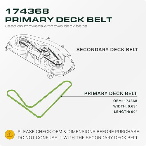 OEM–Equivalent AYP Belt - 174368, 532174368 Mower Deck Belt Replacement for Craftsman, Husqvarna & More | 48-in Deck | Aramid Cord