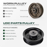  196104 Idler Pulley / 48 54 inch deck / Replacement for Husqvarna 532196104 197380 532197380 TS342 TS343 TS348 TS352 YT42DXLS