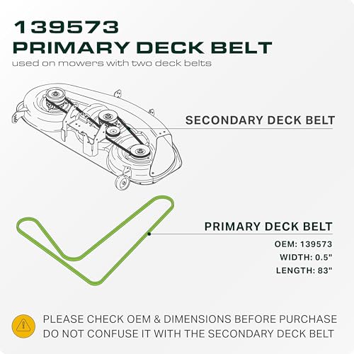 OEM–Equivalent AYP Belt - 139573, 532139573 Mower Deck Belt Replacement for Craftsman, Husqvarna & More | Aramid Cord