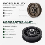  532194327 Idler Pulley / 42 54 inch deck / Replacement for Husqvarna YTH2042 YTH2246 YTH2348 YTH2454