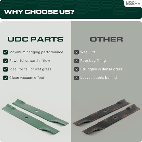  138497 193957 Lawn Mower Blades Replacement for Craftsman 38 Inch 532193957 Husqvarna 532138497 Poulan 532127842 127842 581116302 LT1238 LT19538 LTH18538 LTH1538 / High Lift Mulching 2 Pack