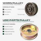  539132728 Idler Pulley / 46 inch deck / Replacement for Husqvarna 589766101 589766102 539131148 539112196 Craftsman 196104 197380 Z4218 Z4219 Z4824 Z5426