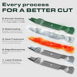  GY20852 Mower Blades 48 Inch Replacement for John Deere D140 E140 S140 Z355E GX21784 GX21786 S170 E170 LA130 LA145 D160 S160 E160 E150 GX21785 AM137757 AM141035 / High Lift Mulching 3 Pack