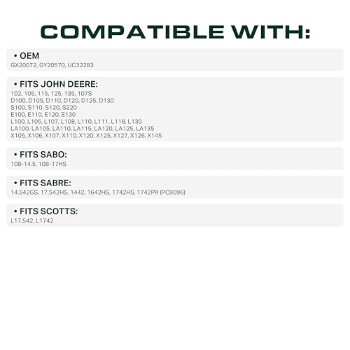  GX20072, UC32283 Mower Deck Belt Replacement for John Deere D130, D105, L100 & More | 42-in Deck | Aramid Cord