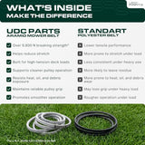  532130969, 130969 Mower Drive Belt Replacement for Husqvarna YTH18542, YTH22V46, LGT2654 & More | Aramid Cord
