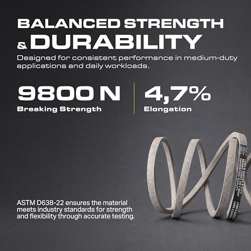  532138255, 130801 Mower Drive Belt Replacement for Craftsman, AYP & More | Aramid Cord