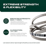  137153, 139573 Mower Drive Belt Replacement for Craftsman, Husqvarna & More | Aramid Cord