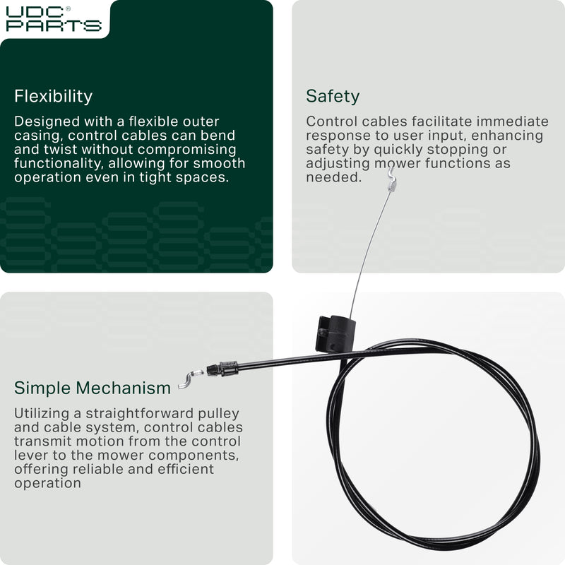  UDC Parts 582991501 Zone Control Throttle Cable for Husqvarna Poulan AYP Craftsman Weed Eater 158152 532158152 Lawn Mowers