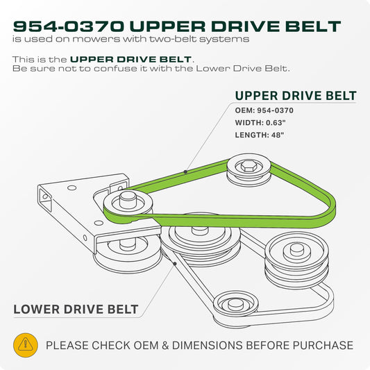 Yard-Man Aftermarket Parts - 754-0370, 954-0370 Mower Drive Belt Replacement for MTD & More | Aramid Cord
