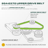 754-0370, 954-0370 Mower Drive Belt Replacement for MTD & More | Aramid Cord