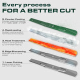  942-04308 Lawn Mower Blades 6 Point Star Replacement for Cub Cadet 42 inch 942-04308A 942-04308-X Craftsman T110 942-04312 XT1 LT42 LTX1040 Troy Bilt Pony Bronco / High Lift Mulching 2 Pack