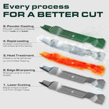  139775 Mower Blades Replacement for Husqvarna 42 Inch LTH2042 LT18542 LT16542 LTH18542 532139775 594893101 Craftsman YTH22V42 Poulan PBA195H42LT PB20A42LT AYP / 2 Pack Mulching Blades