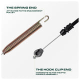  UDC Parts 175067 Deck Clutch Cable for 42 inch Craftsman LT1000 LT2000 DLT 3000 Husqvarna AYP Poulan Jonsered Ariens Ryobi 169676 532169676 532175067 532193235 21547197 Lawn Tractors
