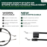  2034B Operator Presence Control Cable Replacement for Swisher ST60022Q ST67522BS ST67522Q ST50022STDQ ST6002212V ST60022DXQ12RK ST65022Q High Wheel Trimmers