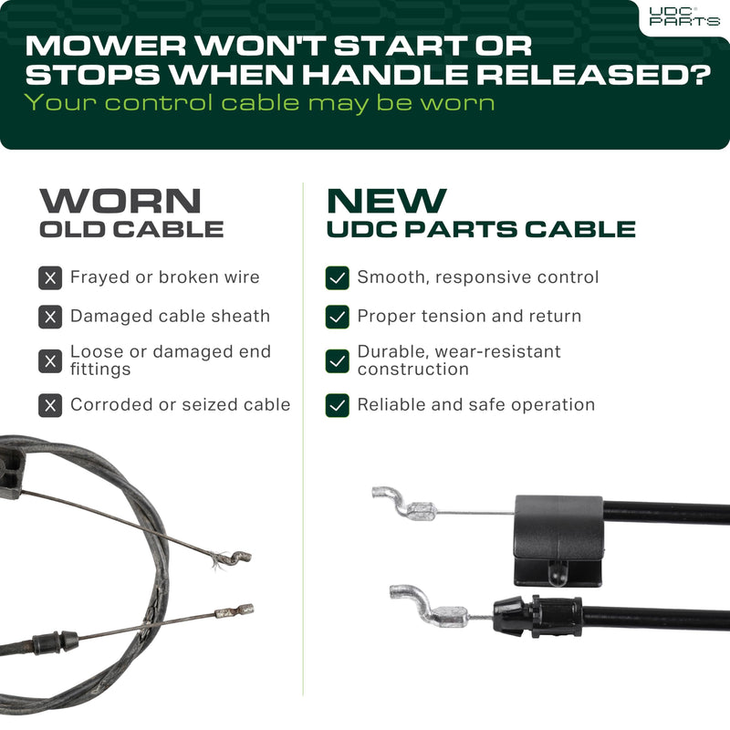  2034B Operator Presence Control Cable Replacement for Swisher ST60022Q ST67522BS ST67522Q ST50022STDQ ST6002212V ST60022DXQ12RK ST65022Q High Wheel Trimmers
