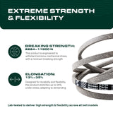  789388 Mower Deck Belt Replacement for Hustler FasTrak 54 Inch RD FasTrak SD 928291 928502 930115 940387 935627 936104 938746 930149 928382 Super Mini Z 52