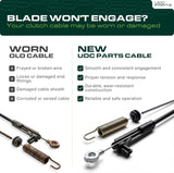  115-8439 Blade Brake Cable Replacement for Toro 22 inch 20333 20373 20333C 20376 20958 21772 21764 Recycler Lawn Mowers