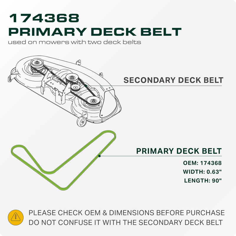  174368, 532174368 Mower Deck Belt Replacement for Craftsman, Husqvarna & More | 48-in Deck | Aramid Cord