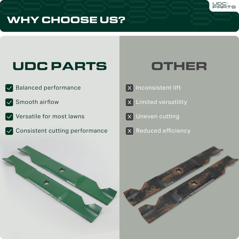  M143520 Mower Blades Replacement for John Deere 54 Inch UC22010 X380 X390 GX255 GX335 GX345 LX280 X320 X340 X360 X500 Z535M Z540M ZTRAK Z325E Z330M EZtrak Z425 Z435 / 3 Pack Medium Lift