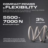  117-1018 Mower Drive Belt Replacement for Toro 20339, 20371 & More | 22-in Deck | Aramid Cord