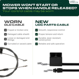  104-8677 Brake Cable Replacement for Toro Recycler 22'' 20001 20003 20005 20007 20008 20009 20012 20016 20019 20069 20071 20072 20094 Lawn Mowers 20636 20990 20995 Lawn-Boy 10662 10682 10780