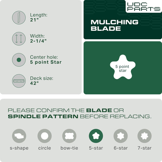 OEM–Equivalent Husqvarna Mower Blades -  139775 Mower Blades Replacement for Husqvarna 42 Inch LTH2042 LT18542 LT16542 LTH18542 532139775 594893101 Craftsman YTH22V42 Poulan PBA195H42LT PB20A42LT AYP / 2 Pack Mulching Blades