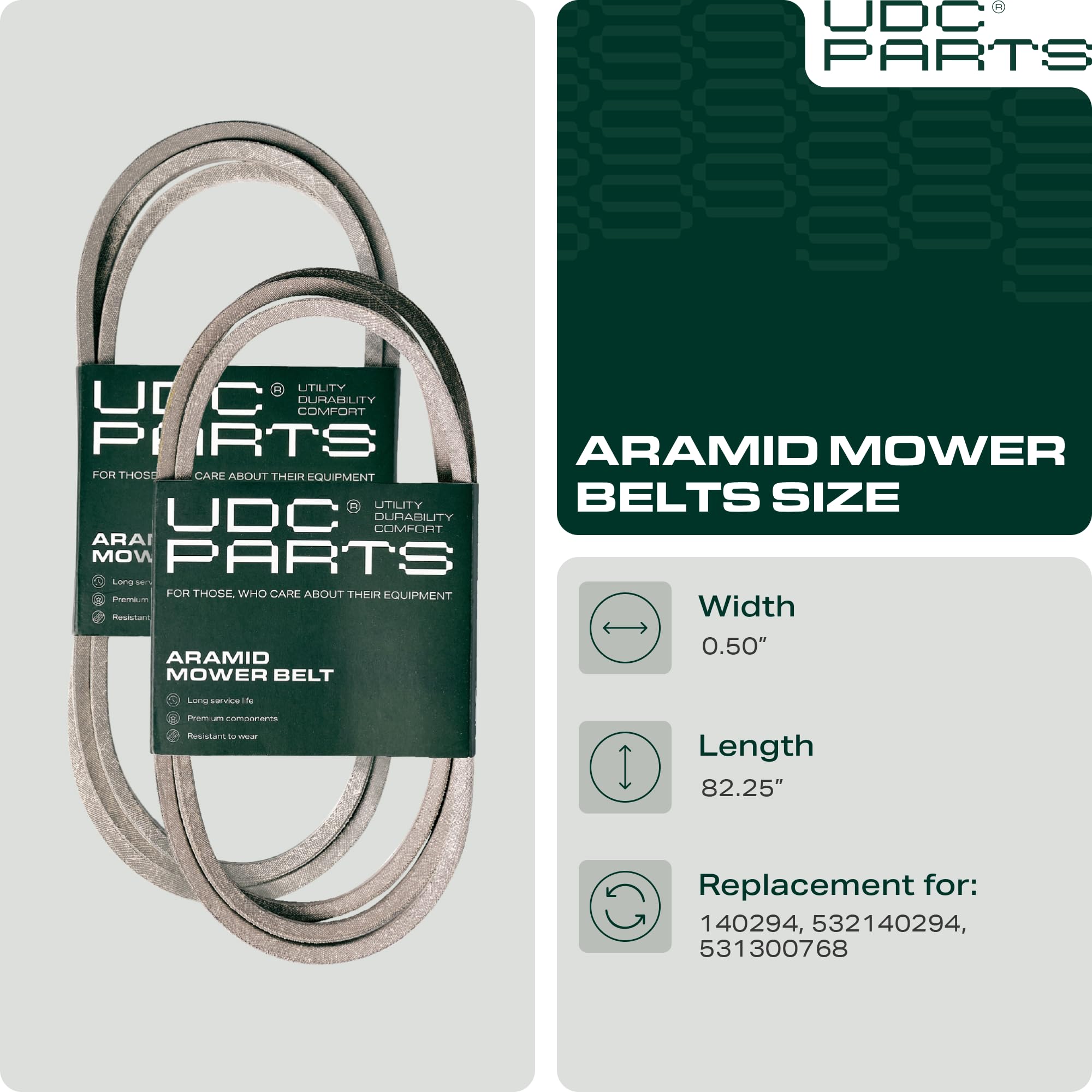140294, 532140294 Drive Belt for Husqvarna GT52XLS | UDC Parts