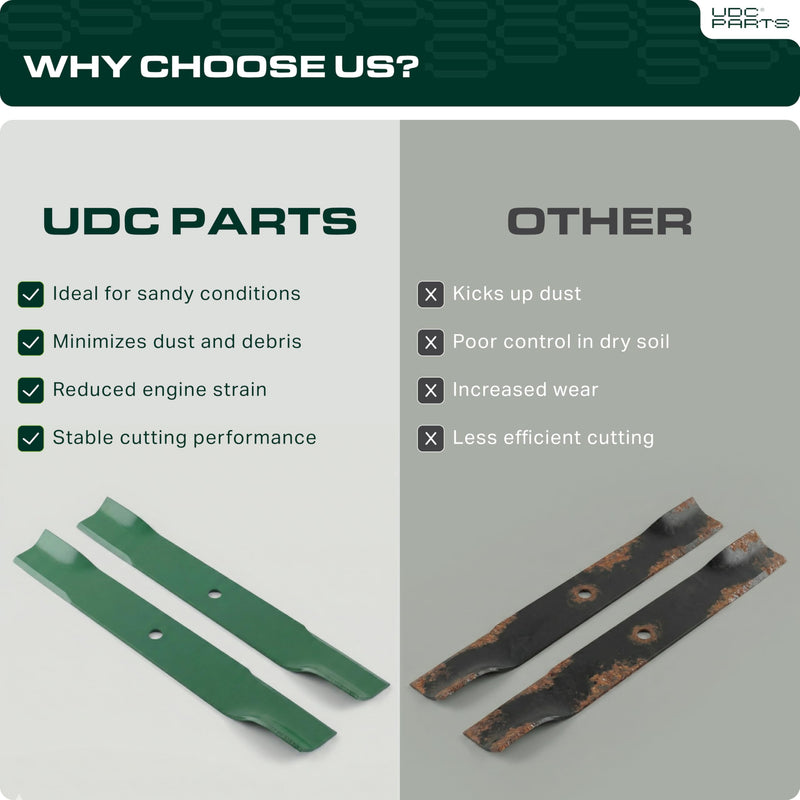  UDC Parts 793794 Mower Blades Replacement for 42 Inch & 60 Inch Hustler 603992 794685 793935 794214 794230 933440 936070 938050 934505US 934786 935742 937748 937847 938167/3 Pack Low Lift
