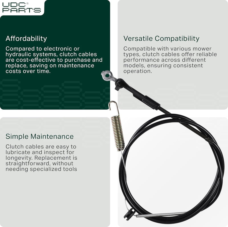 115-8439 Blade Brake Cable Replacement for Toro 22 inch 20333 20373 20333C 20376 20958 21772 21764 Recycler Lawn Mowers