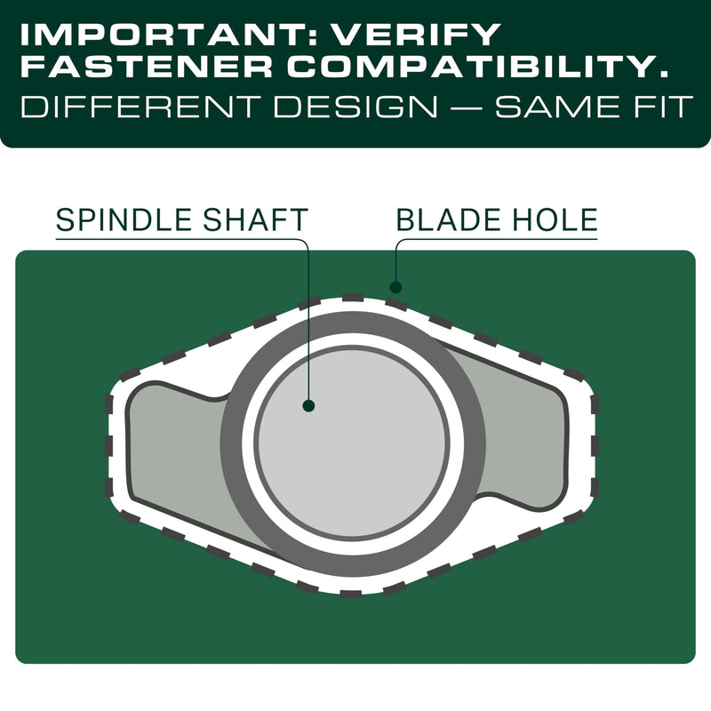  742-05510-X S-Shape Blades Replacement for 46 Inch Cub Cadet ZTS1 74205510X Craftsman CMXGZAM110203 Z5450 Z5400 T2400 T2400K Troy Bilt 490-110-Y203 742P05510-X ZT1 / 2 Pack Mulching