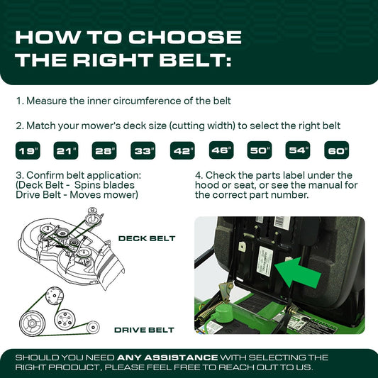 Aftermarket Exmark Mower Parts -  109-9023 Deck Belt Replacement for Exmark, Toro 72-in Deck | Fits 135-5777-SL