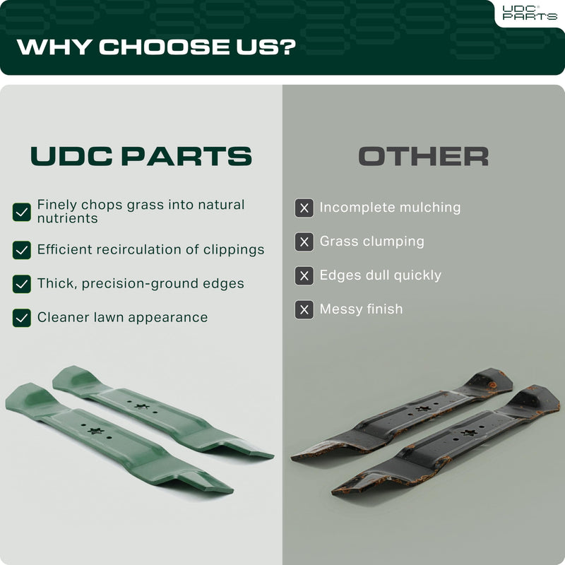  60 Inch Mower Blades Replacement for Bad Boy Exmark Hustler Gravely Toro Dixie Chopper Ariens 038-2007-00 038-6050-00 038-6002-00 30227-60 30227-60V 103-0301-S / High Lift Mulching 3 Pack