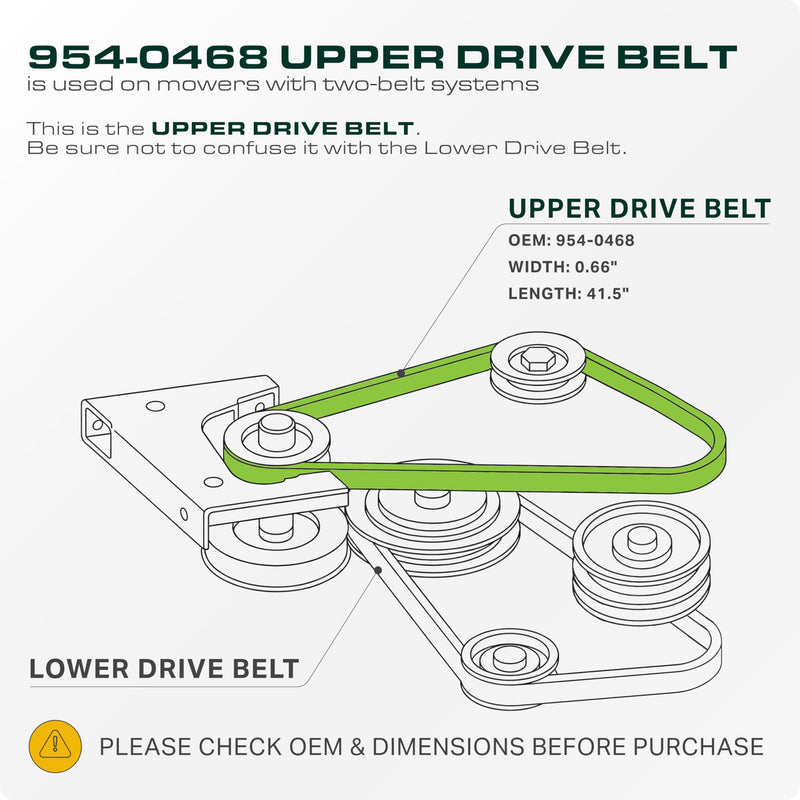  954-0468, 754-0468 Mower Drive Belt Replacement for Troy-Bilt Bronco | Toro LX500, LX460 & More | Aramid Cord
