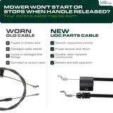  746-1130 946-1130 Control Cable Replacement for MTD Troy Bilt Cub Cadet Yard Machines Yard-Man Bolens White Outdoor 11A-426A711 11A-436M011 11A-542Q711 12AV565Q711 SC100 SC300 11A-436A711