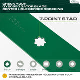  GY20850 Mower Blades Replacement for John Deere 42 inch D110 D130 D105 S100 E100 E120 E130 Z225 GX22151 AM141033 AM141031 AM141034 X305R D100 LA105 LA115 E110 / Gator Mulching Blades 2 Pack