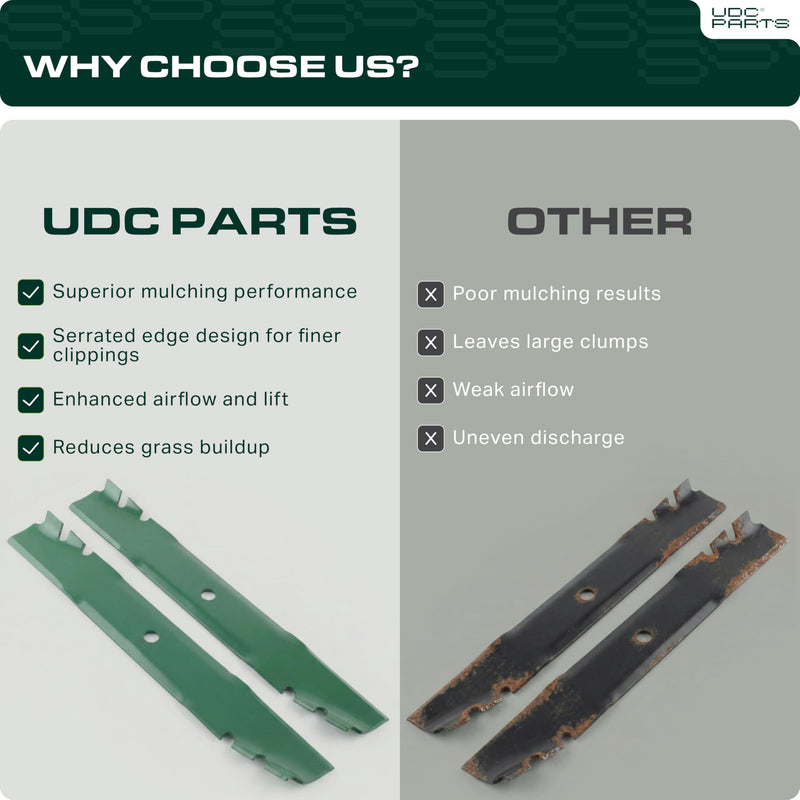UDC Parts 532173921 Lawn Mower Blade for Husqvarna 48 Inch Deck 173921 YTH2348 GTH2548 YTH2148 YTH2448 YTH2748 Poulan PB20VA48 PB23H48YT / 3 Pack Gator Mulching Blades