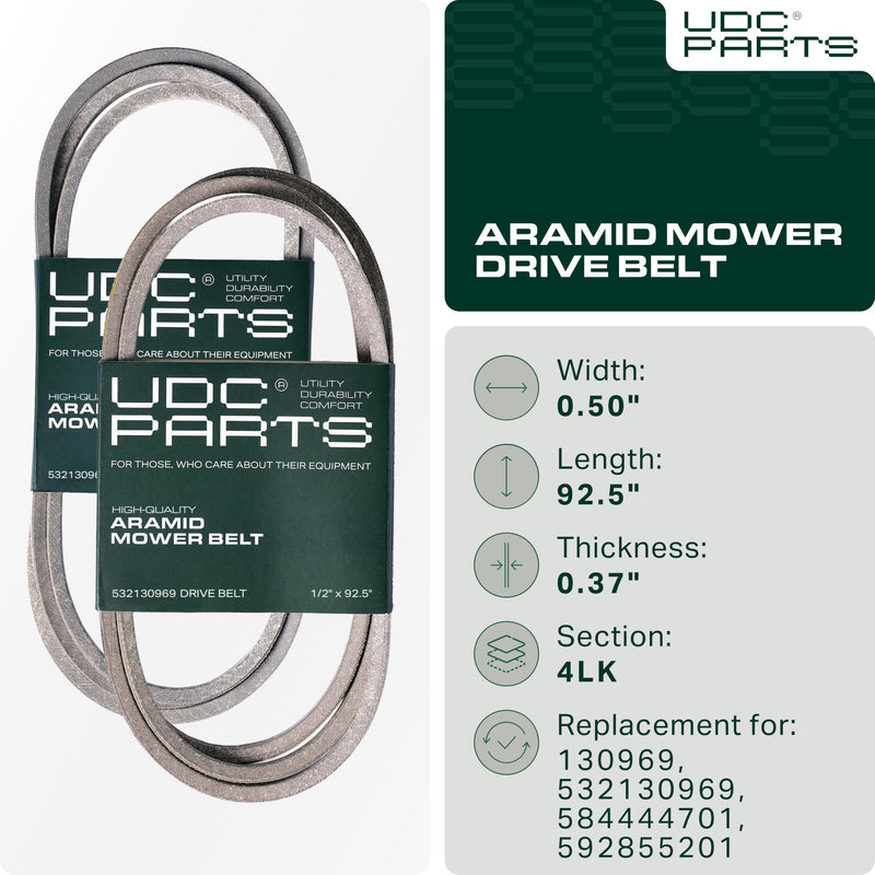  532130969, 130969 Mower Drive Belt Replacement for Husqvarna YTH18542, YTH22V46, LGT2654 & More | Aramid Cord