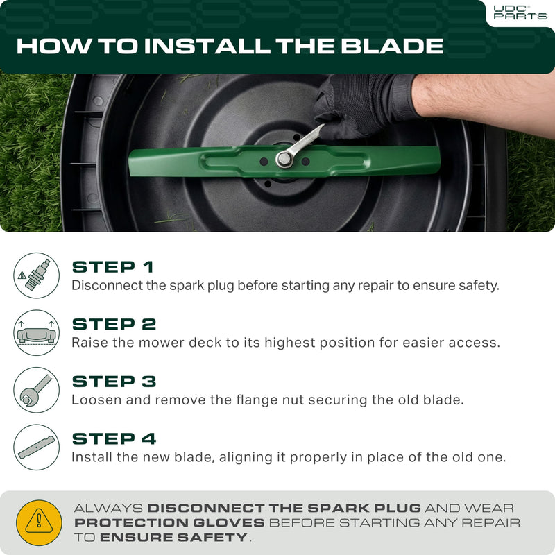  115-5059-03 Mower Blades Replacement for Toro TimeCutter 50 Inch SS5000 75750 MX5000 75755 MX5060 MX5050 75759 SWX5050 74731 Exmark Quest 142-6453-S 110-6837-03 112-9759-03 Zero Turn/3 Pack