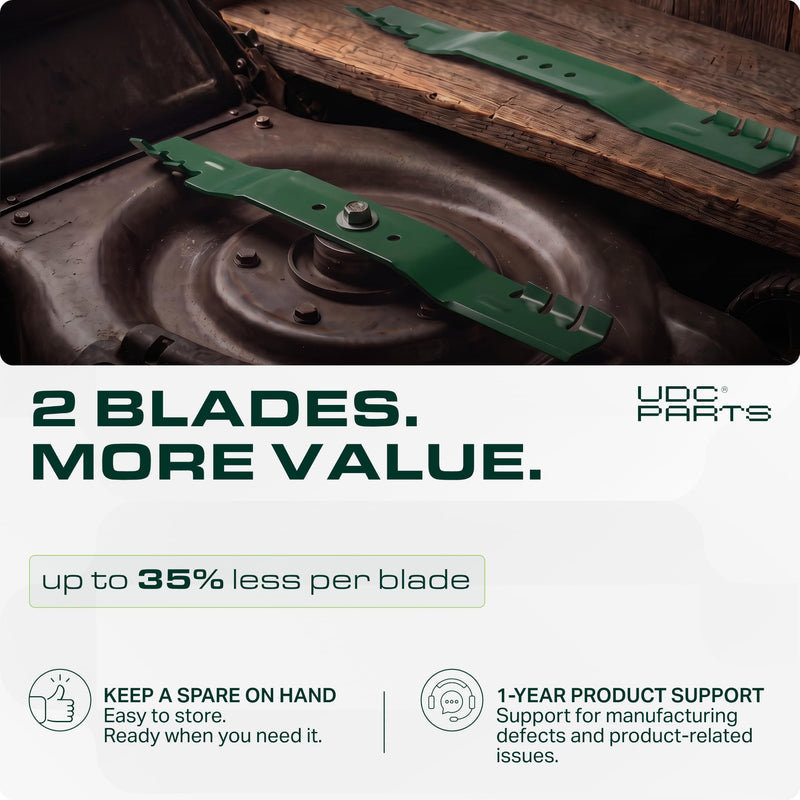 131-4547-03 Lawn Mower Blades Replacement for Toro Recycler 22 Inch 20339 20378 21465 108-9764-03 131-4547 104-8697-03 20334 20353 21442 108-9764-03P 131-4546-03 21378/ Gator Mulching 2 Pack