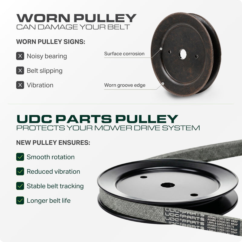  532195945 Idler Pulley / 42 46 inch deck / Replacement for Craftsman Poulan Husqvarna 195945 197473 197473 532197473 CT153 CT154 CTH163T CTH164T CTH173