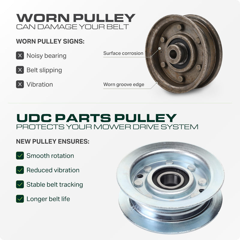  GY22172 Idler Pulley / 42 48 inch deck / Replacement for John Deere Scotts Sabre GY20067 D140 D102 D110 D125 D130